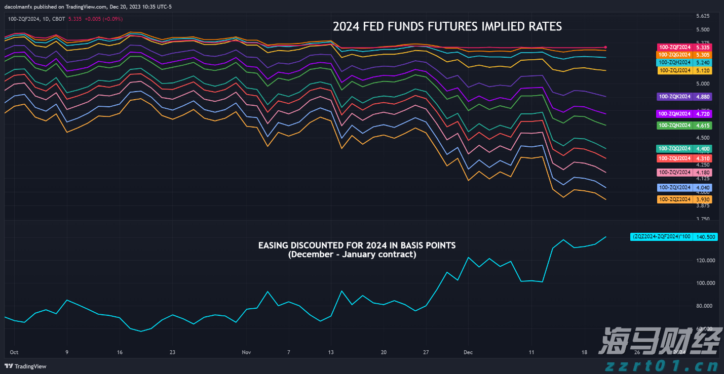宣城绩溪：四个聚焦推进党建与公共资源交易业务融合发展