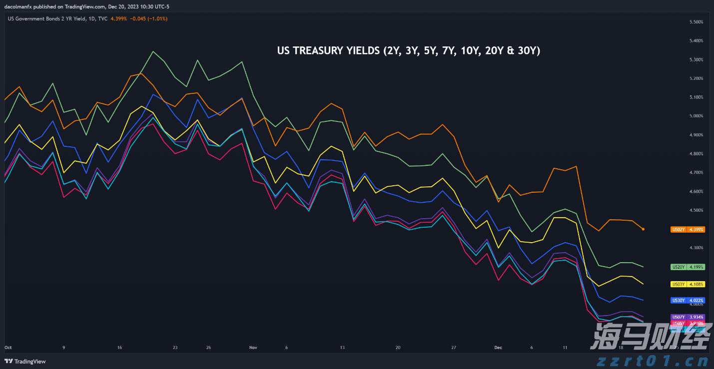 宣城绩溪：四个聚焦推进党建与公共资源交易业务融合发展
