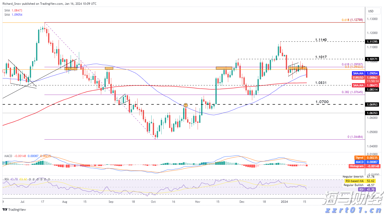 特斯拉(TSLA.US)因自动驾驶致命事故被判赔3.29亿美元
