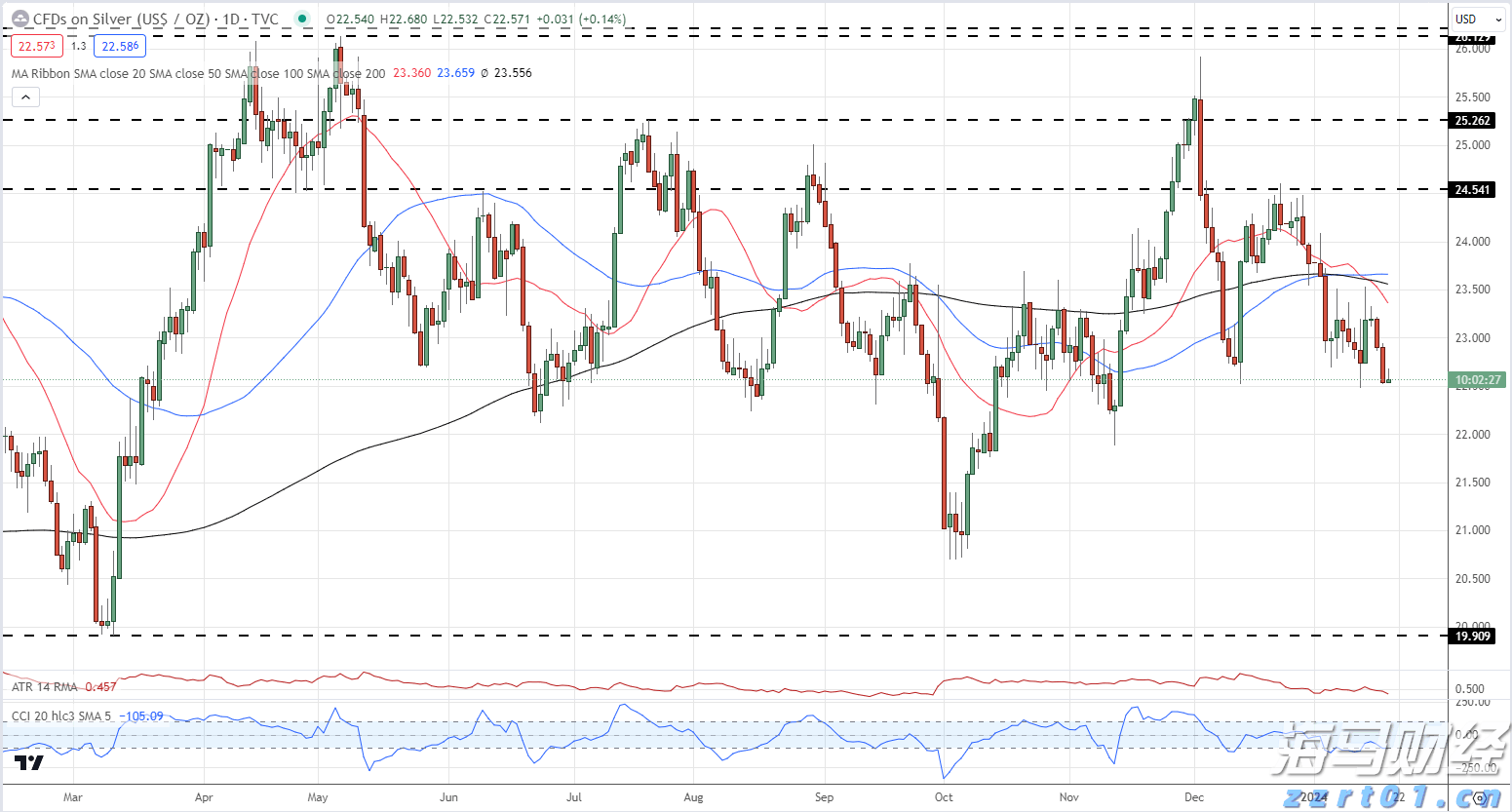 闽将陈露颖打破世界青年纪录