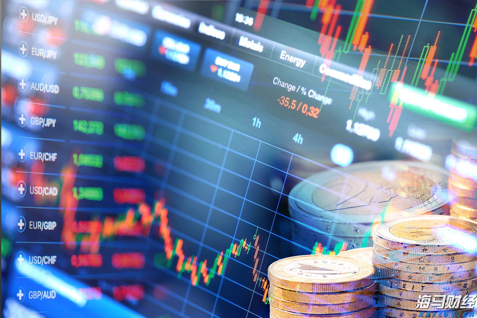 工商银行马鞍山当涂支行&ldquo;三链融合&rdquo;赋能乡村振兴