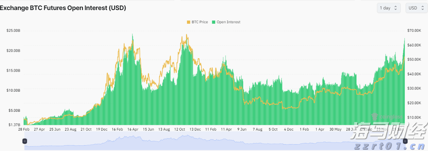苹果(AAPL.US)财报电话会：对AI收购持开放态度，关税刺激消费贡献1%增长
