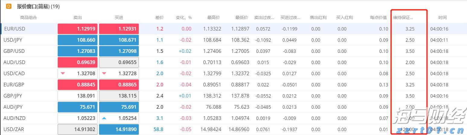 今年上半年新能源汽车市场渗透率达44.3% ，创同期历史新高