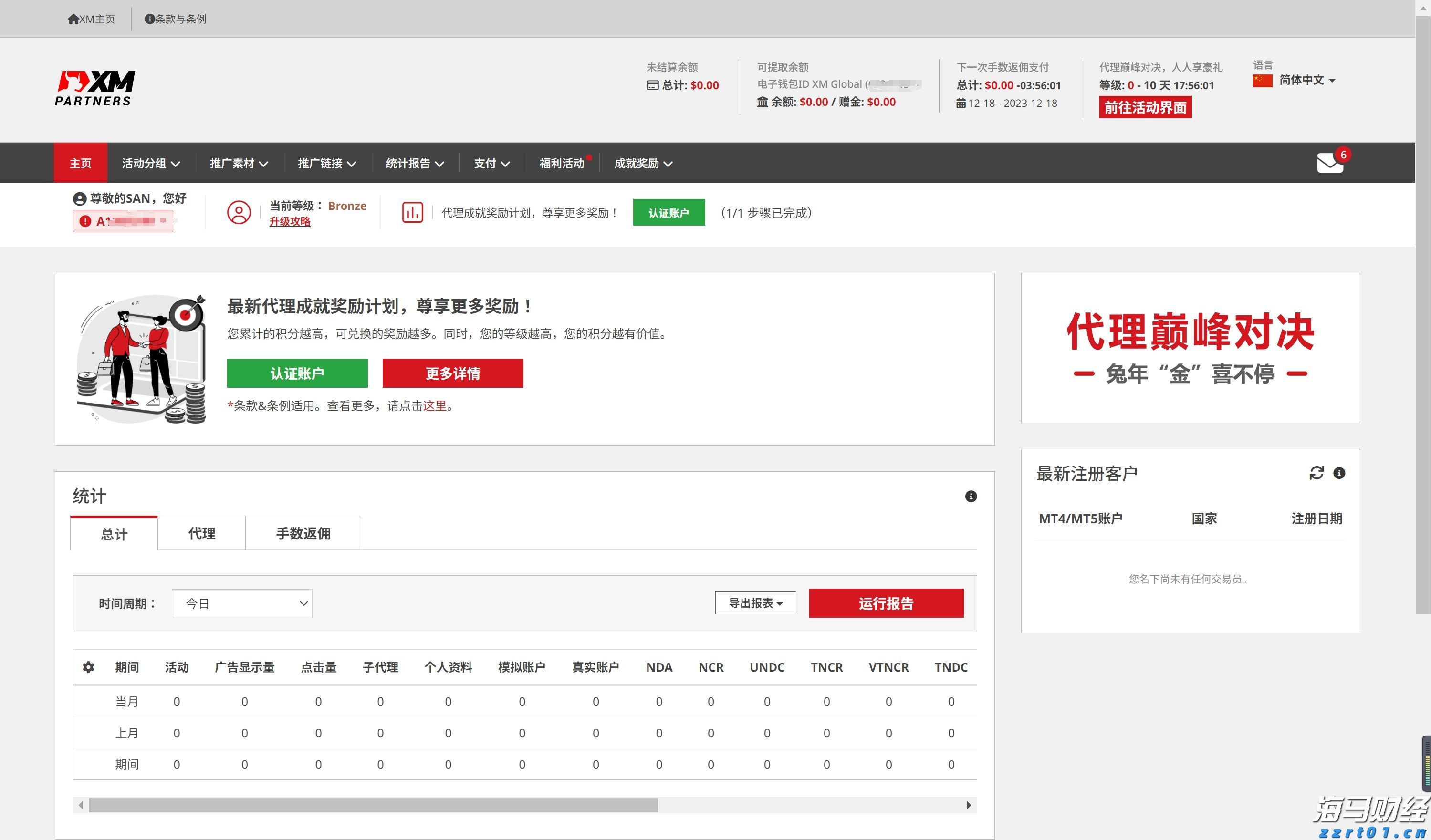 比特币蓄势冲击历史新高 投机多头与降息预期共舞  年底目标价看15万美元