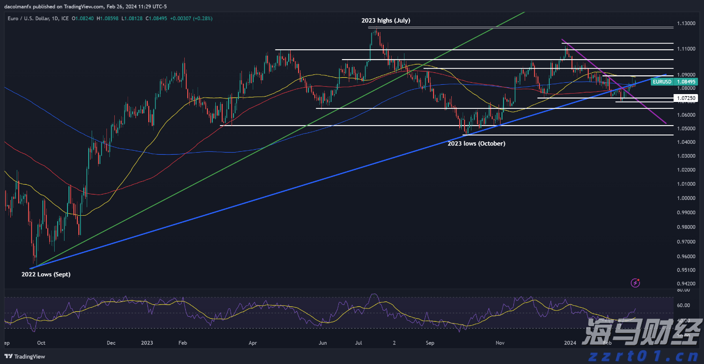 国家统计局:7月份社会消费品零售总额38780亿元 同比增长3.7%