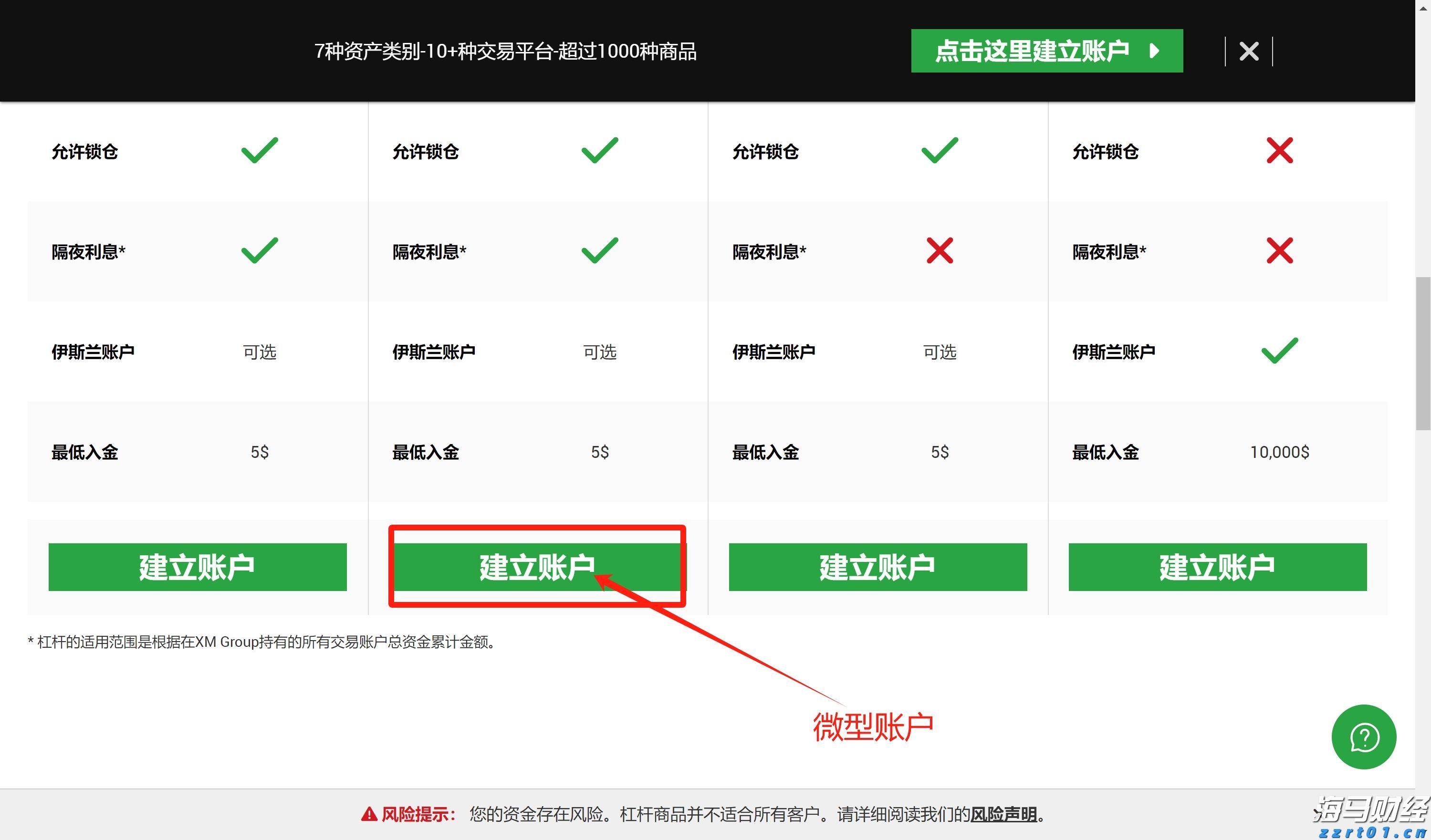 新股消息 | 日御股份计划在港股上市 中国证监会要求补充股权激励方案合规性等信息