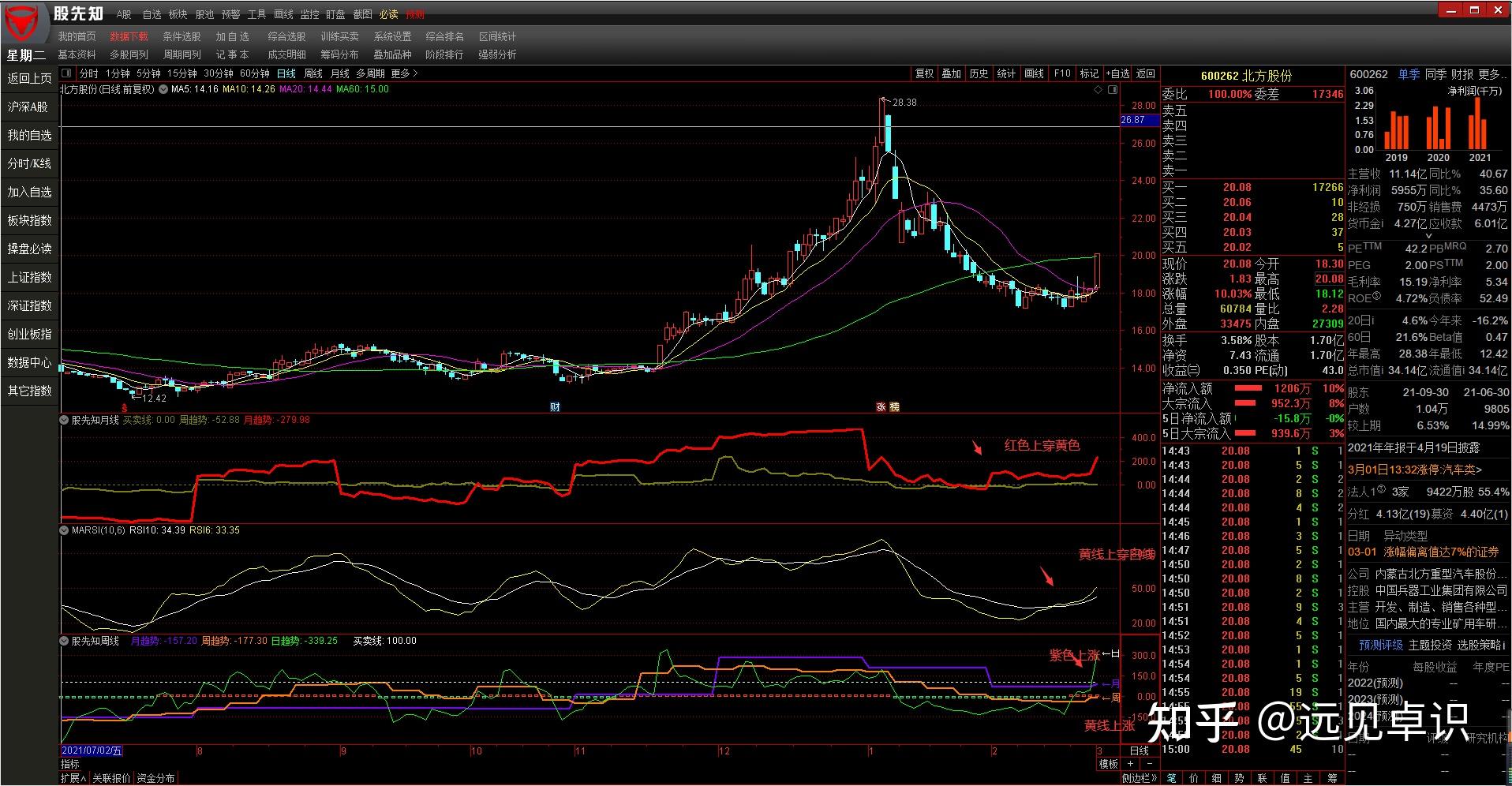 波音(BA.US)47亿美元收购Spirit AeroSystems(SPR.US)获英国监管机构批准