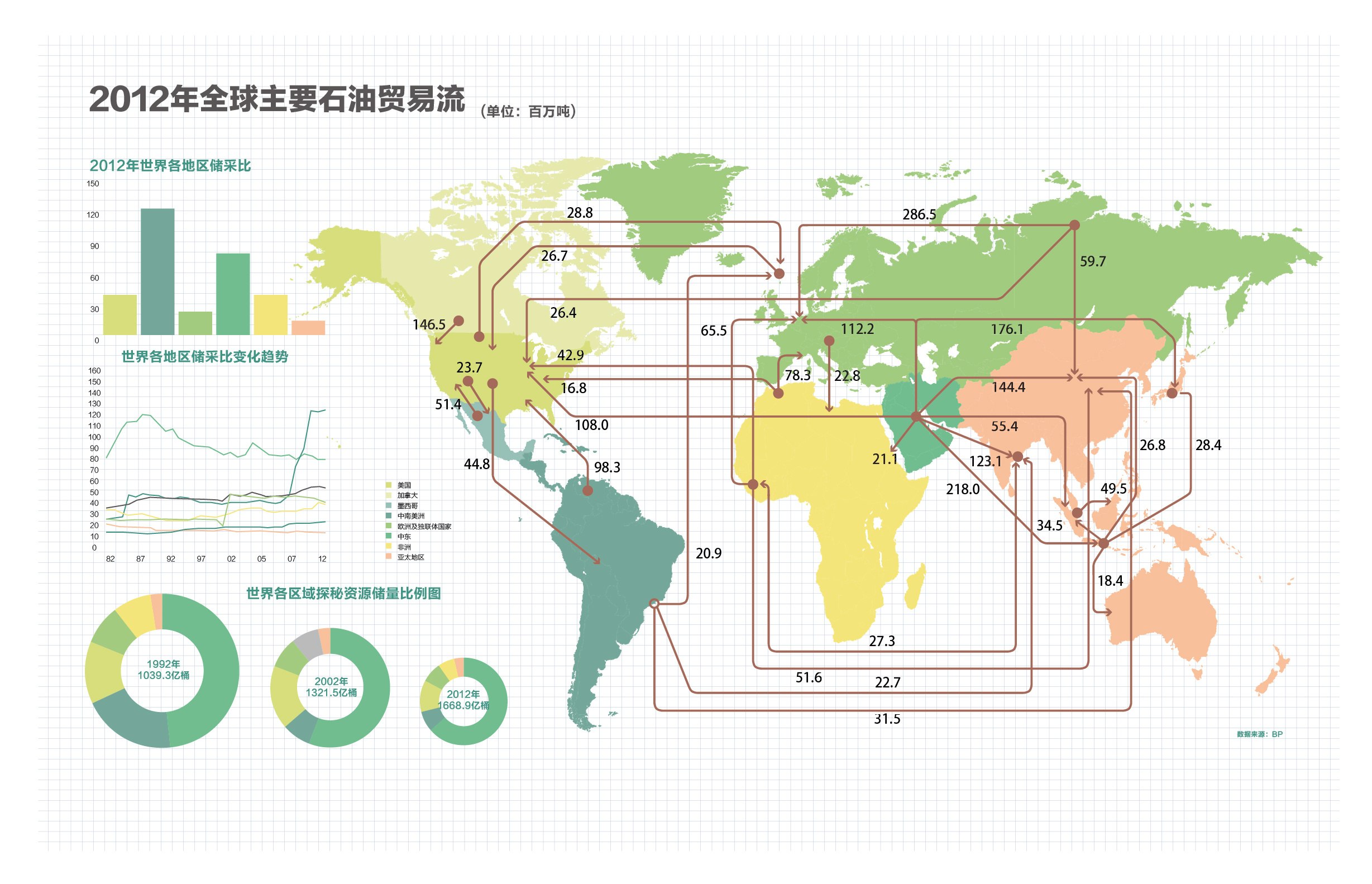 市六届人大常委会第三十一次会议召开