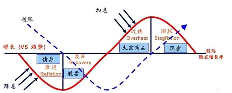 A股盘前播报 | 特朗普计划对芯片征收100%关税，苹果(AAPL.US)追加1000亿投资