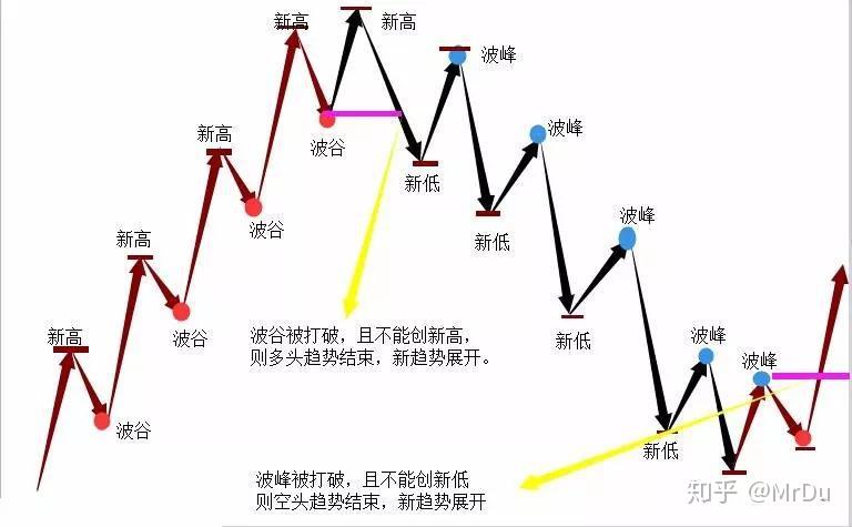 广州“商转公贷款”一个月左右可办结