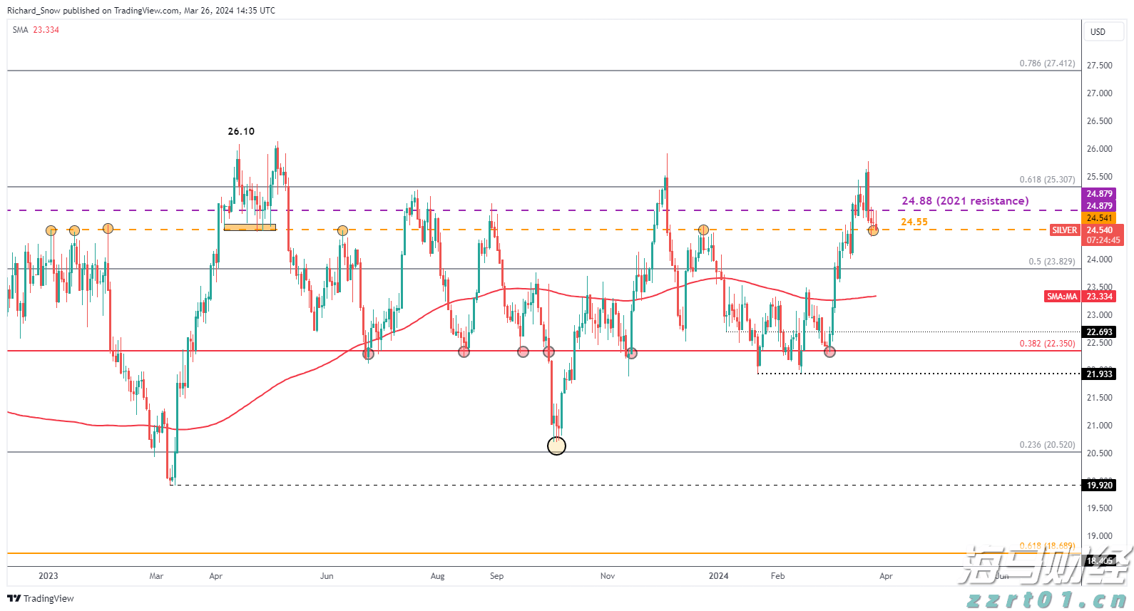 张家口市洪水防御应急响应及重大气象灾害(暴雨)应急响应均升至Ⅲ级