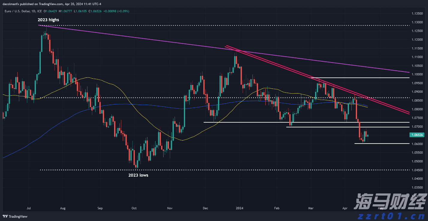 国家税务总局明确境外投资者分配利润直接投资税收抵免政策