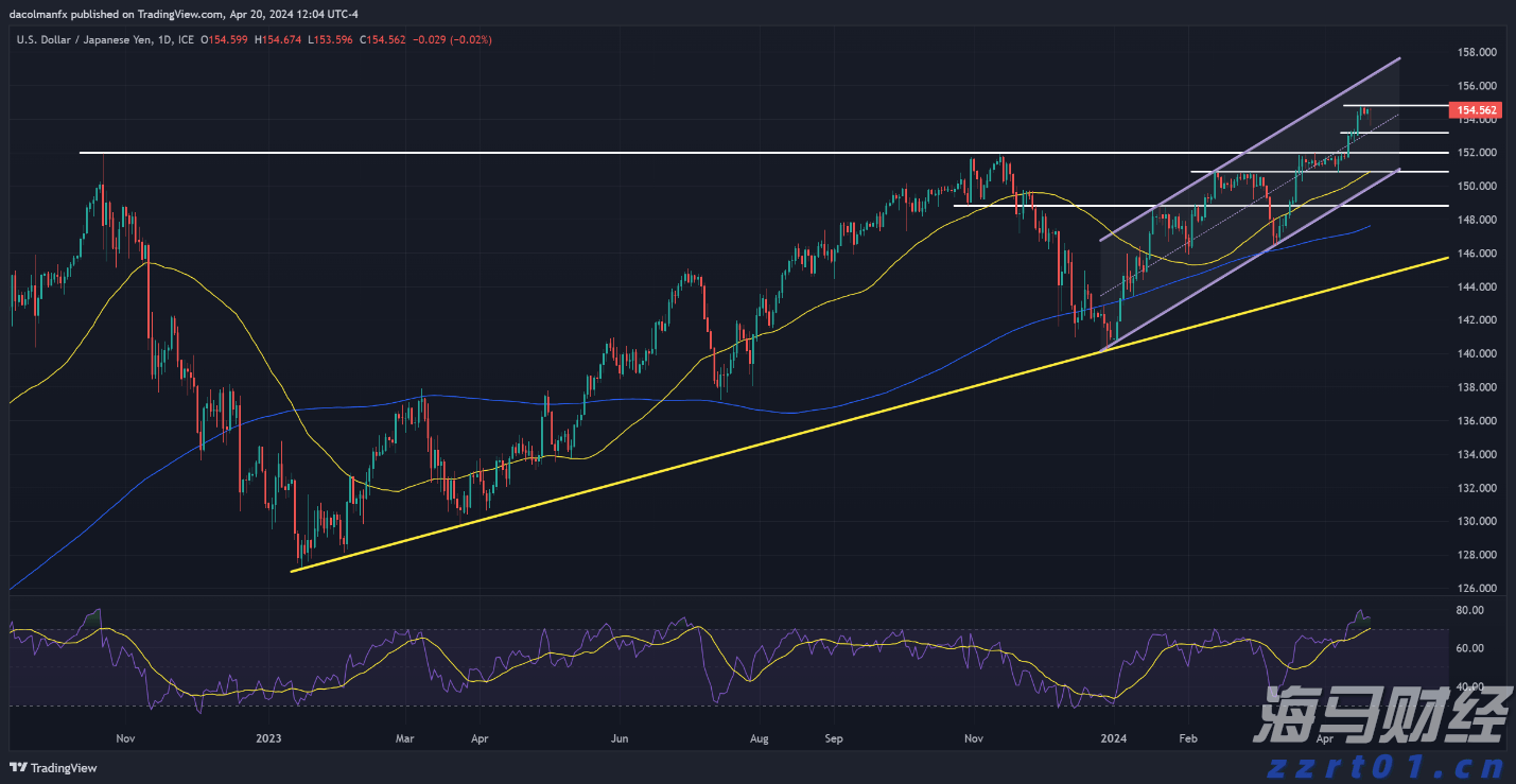 国家税务总局明确境外投资者分配利润直接投资税收抵免政策