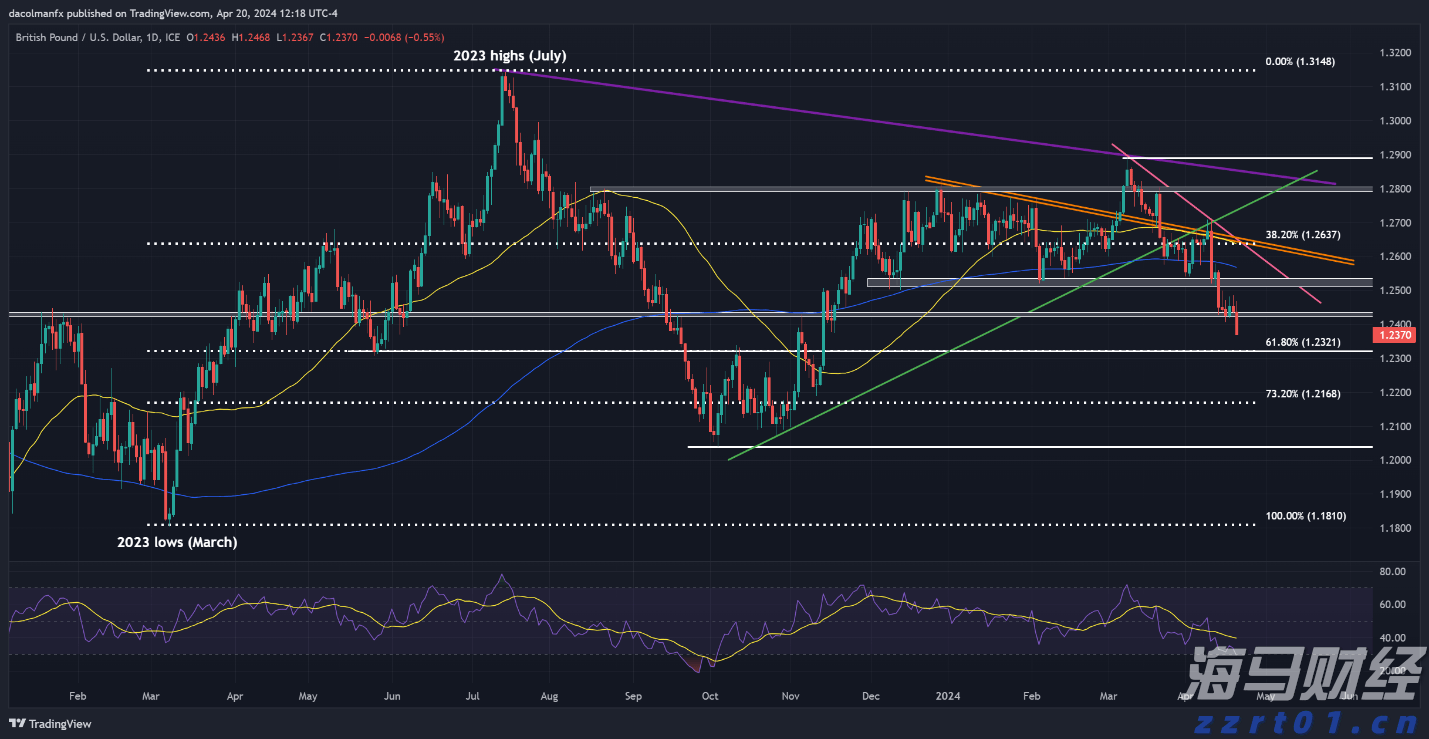 国家税务总局明确境外投资者分配利润直接投资税收抵免政策