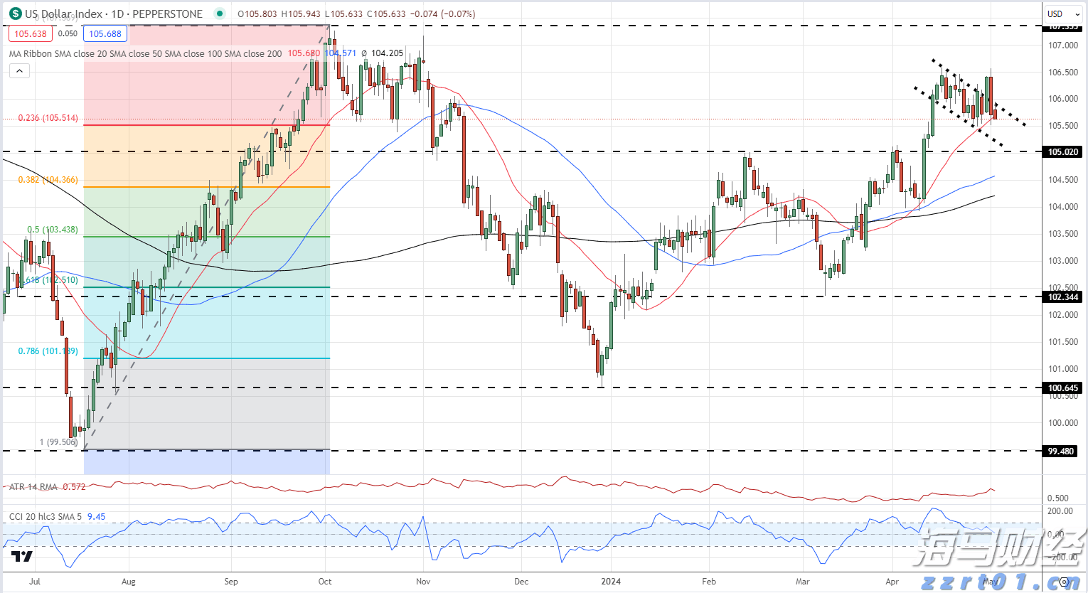砍掉部分经销商引争议!娃哈哈作出回应