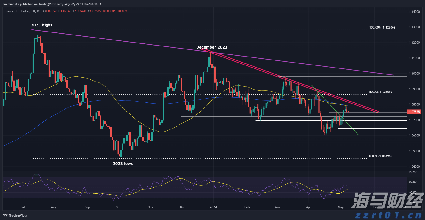 我市健儿在广西第十四届学生运动会斩获佳绩