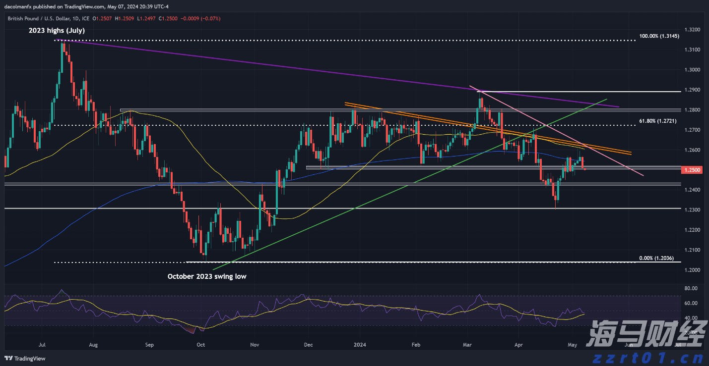 我市健儿在广西第十四届学生运动会斩获佳绩