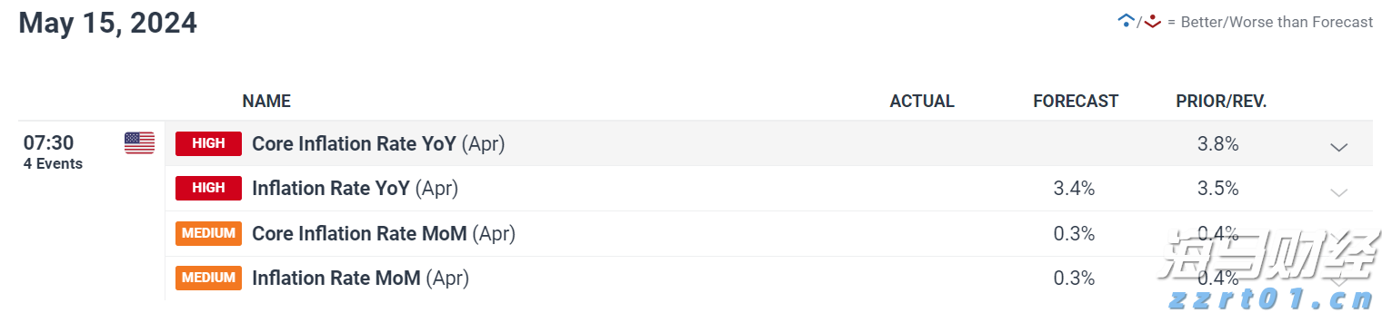 本周末港珠澳大桥珠海公路口岸或迎通关高峰