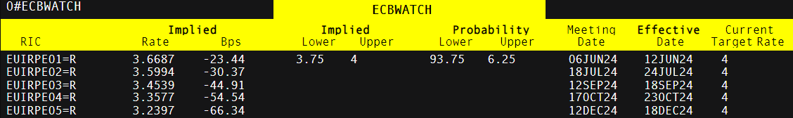 塑造高辨识度的湛江夜宵IP