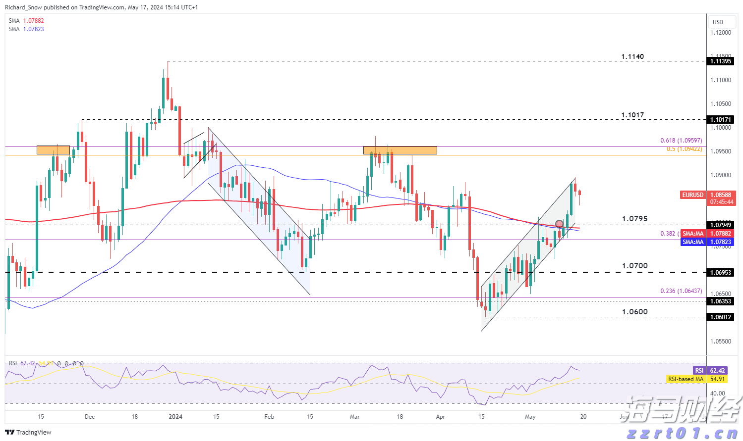 塑造高辨识度的湛江夜宵IP