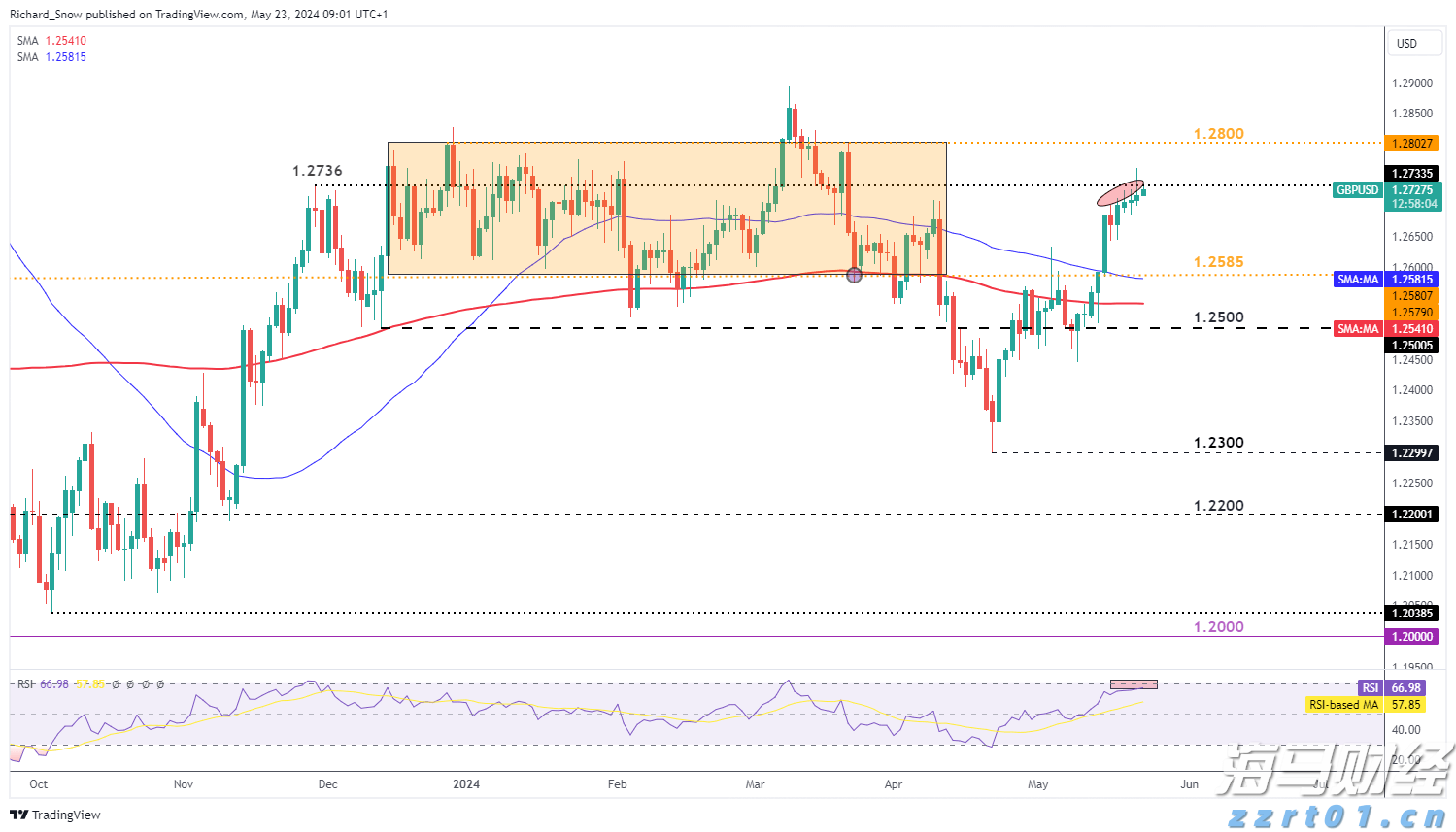东湖端午龙舟赛将于5月31日举行
