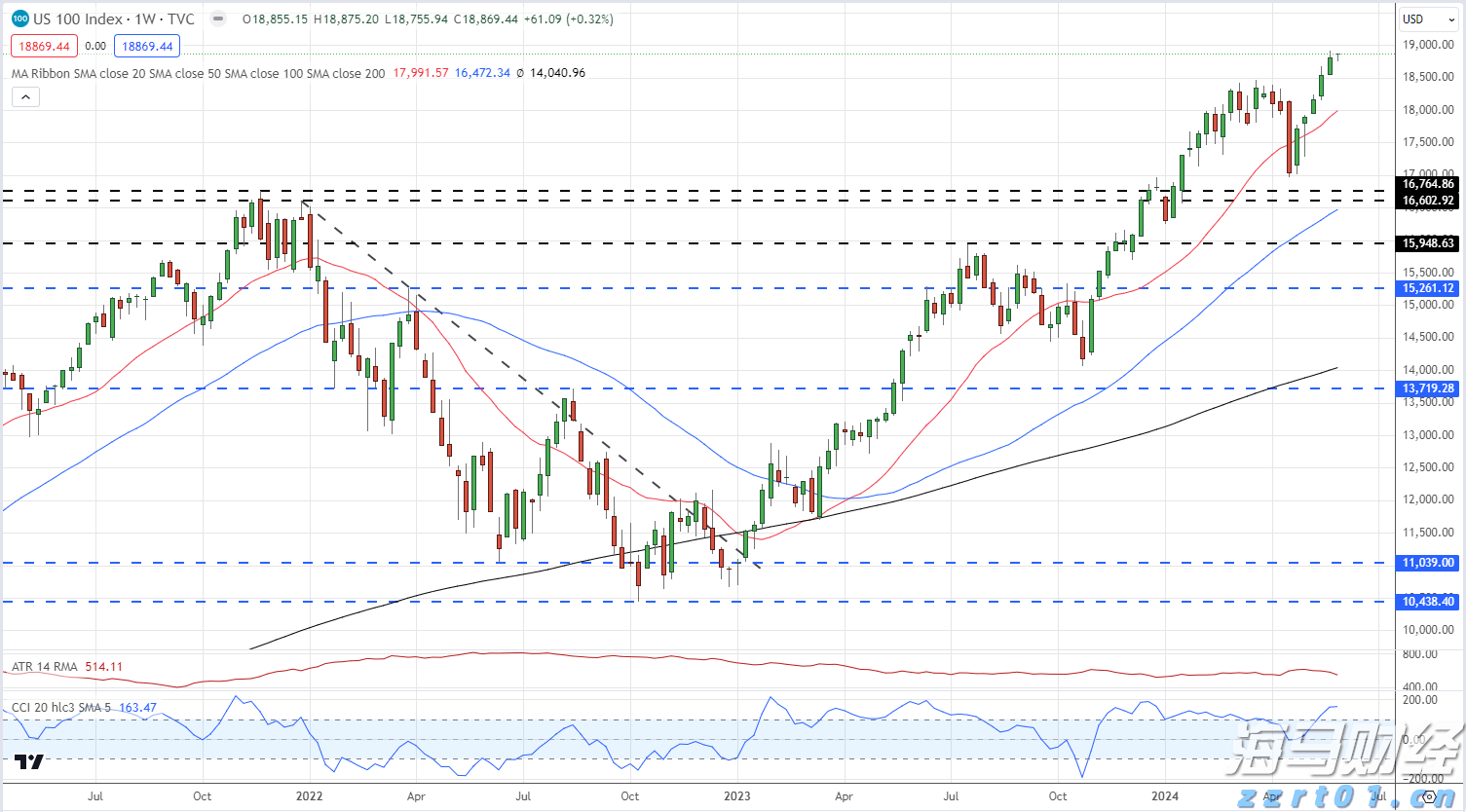 泰康人寿安徽分公司消费者权益保护典型案例