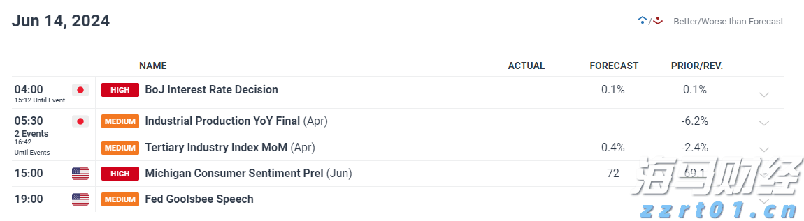 梅州抽水蓄能电站实现“投产即入市”
