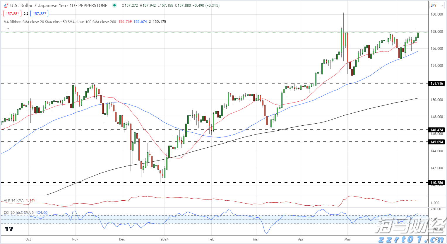 慧与科技(HPE.US)获判7亿英镑赔偿 Autonomy收购案争端落定