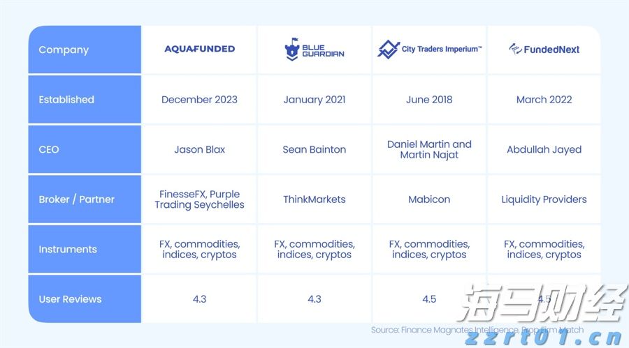 兴业银行为跨境交易按下&ldquo;快捷键&rdquo;
