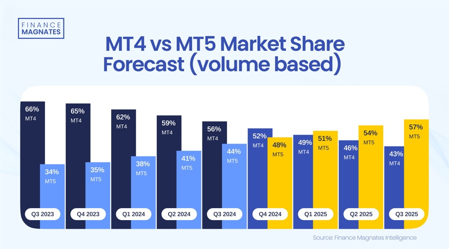 香港商经局：银发经济市场潜力巨大 助力吸引老年游客消费