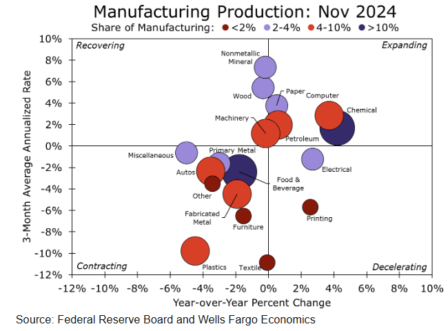 欧洲市值最高的科技公司SAP(SAP.US)财报不如预期：云收入增长放缓，美元贬值是主要因素